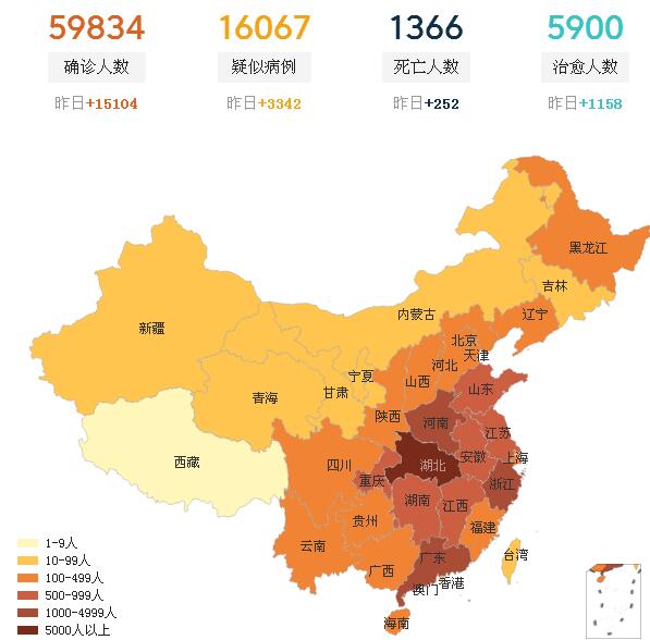 三,中国疫情最新消息