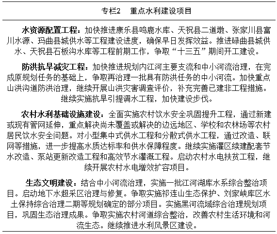 《甘肃省“十三五”民族地区经济和社会发展规划》甘政办发〔2016〕132号