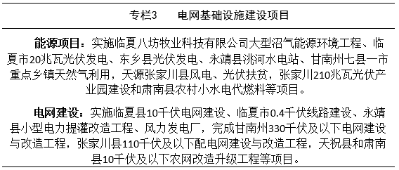 《甘肃省“十三五”民族地区经济和社会发展规划》甘政办发〔2016〕132号