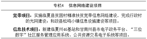 《甘肃省“十三五”民族地区经济和社会发展规划》甘政办发〔2016〕132号