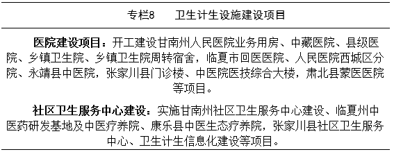 《甘肃省“十三五”民族地区经济和社会发展规划》甘政办发〔2016〕132号