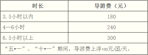 安徽天柱山世界地质公园地理位置、地质遗迹及美食特产