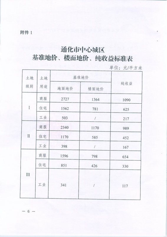 通化市基准地价