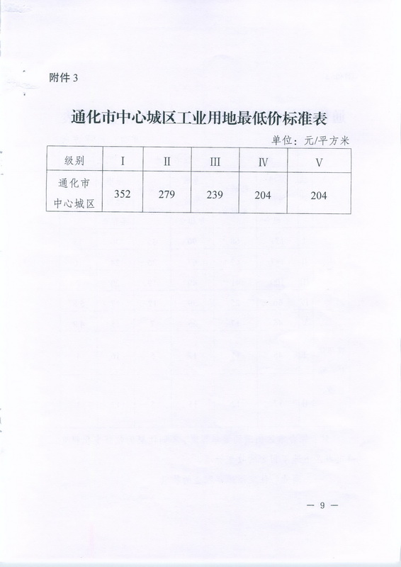 通化市基准地价