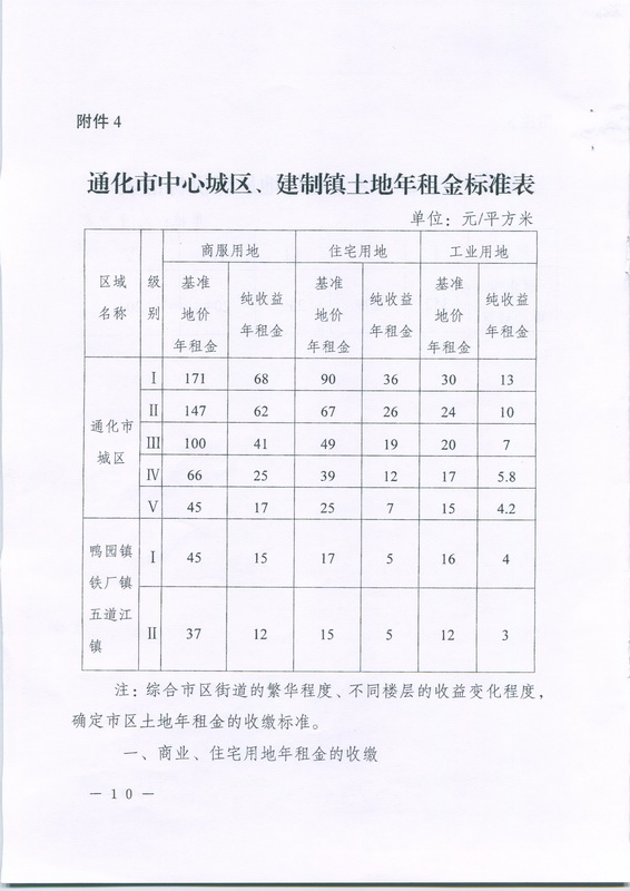 通化市基准地价