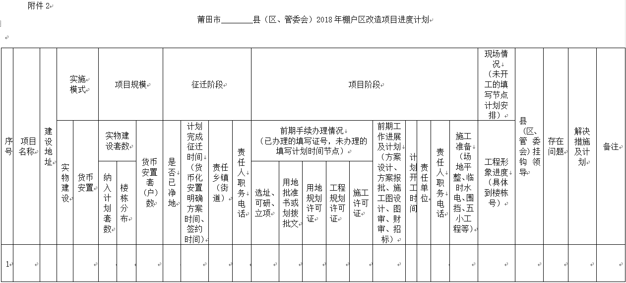 莆田市棚改