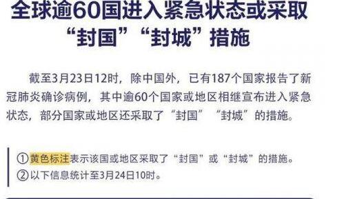 60国进入紧急状态具体是什么情况？分别是哪60个国家？附详细名单！(图1)