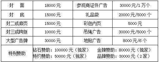 2020世界水果产业博览会会刊及其他广告