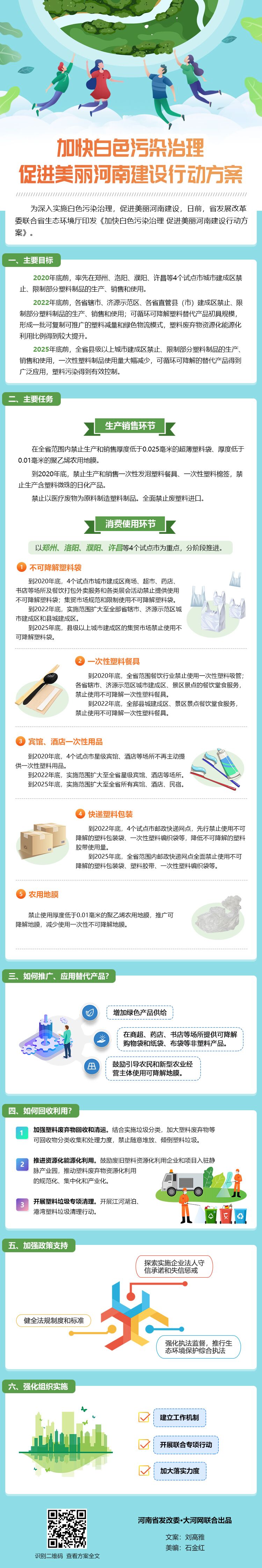 河南禁用一次性塑料制品