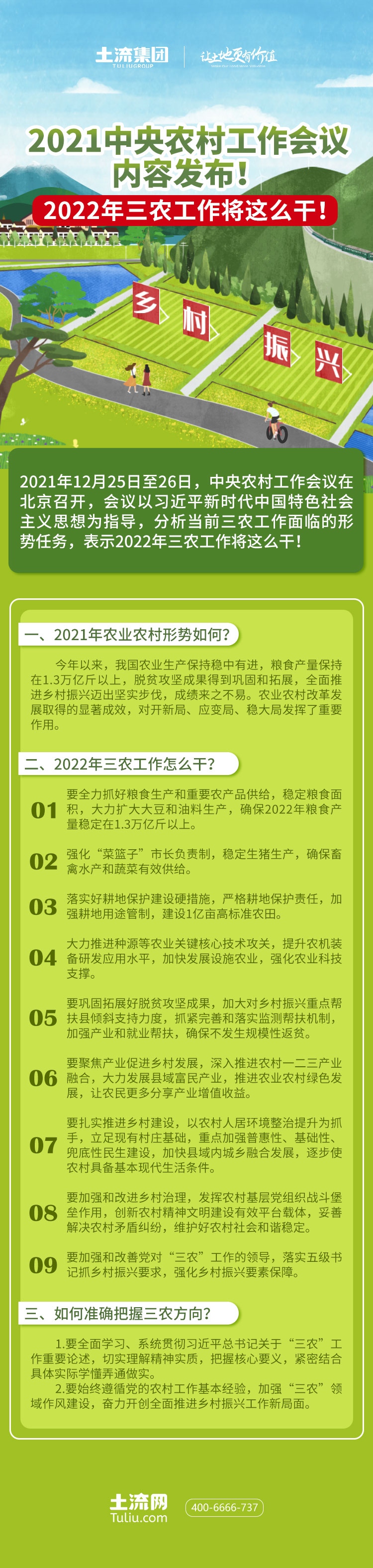 2021中央农村工作会议图解-自制图