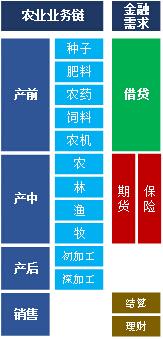 存贷款余额占gdp比重_周小川 再谈中国经济中的股本 债务比例关系 2(2)