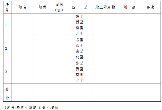 入股分红协议书