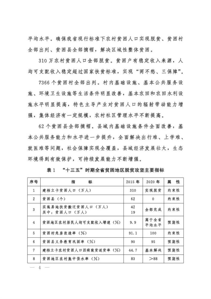 贫困人口住院费报销比例_社保报销比例