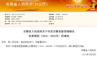 安徽省新型城镇化发展规划全文(2016—2025年) 皖政〔2017〕84号