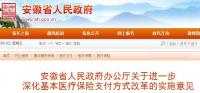 2017年-2022年安徽医保将大改革 赶紧来看有哪些变化