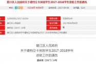 贵州碧江区政府公布关于建档立卡贫困学生2017-2018学年资助的对象、范围及标准（碧府发〔2017〕24号）