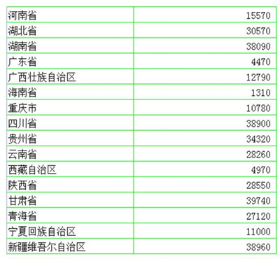 补什么救什么成语_成语故事图片(3)