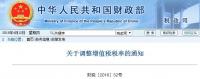 2018年5月1日起增值税税率调整，财务人需要注意的9个要点！（附最新增值税税率表）
