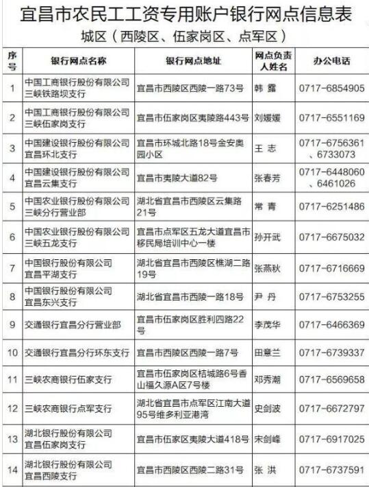 账户余额_收入专用账户(2)