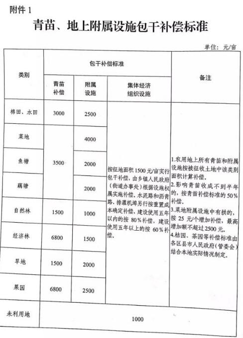 常德市2019年总人口_2019年常德安乡县 三支一扶 公开招募工作人员面试公告