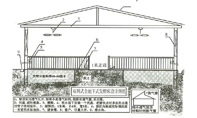 发酵的基本原理是什么_馒头发酵原理手抄报