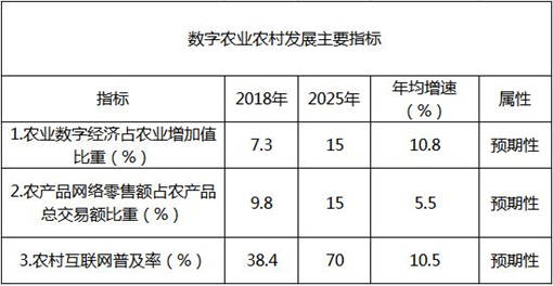 2019年安福县农村人口数_安福县地图(3)