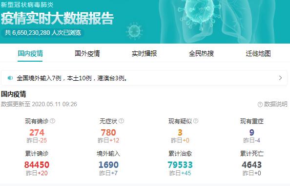 【31省区市新增17例确诊
/31省区市新增确诊17例y】 【31省区市新增17例确诊
/31省区市新增确诊17例y】