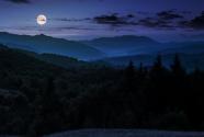 27日凌晨多地可见“头顶月”！具体哪些地区可看到？具体观赏时间介绍！