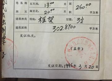 廣州白云區(qū) 260畝 宅基地 使用權(quán)出租