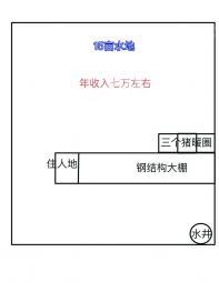 内蒙古呼和浩特 15亩 水浇地 经营权转让