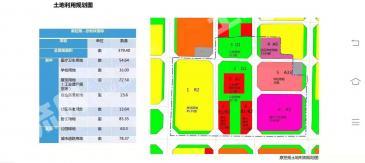 济宁任城区 56670平米 城镇住宅 使用权出让