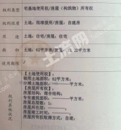 廣東中山 62平方米 農(nóng)村宅基地 使用權(quán)轉(zhuǎn)讓