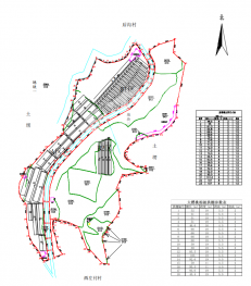 晋中榆次区 273.42亩 水浇地 经营权转让