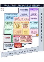 益阳资阳区 60.38亩 娱乐用地 使用权出租